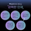 레벨업미술학원 - 구리시 이문안로 95 | 레벨업미술학원