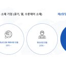 벤텍스 주식회사 이미지