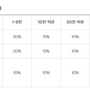 플래티넘호텔 이미지