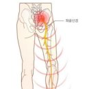 환도약국 이미지