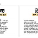 윤선생영어교실 화성센터 네이버블로그