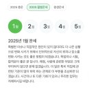 뇌가똥이된게분명해