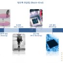 디아이전자 이미지