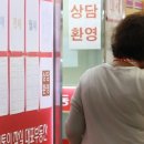 송도마스터부동산중개 한국경제