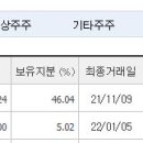 이룸티앤씨 이미지