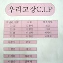 제30강 우리 학교, 우리 고장 CIP 제작하기(디자인의 일관성과 캐릭터) 이미지