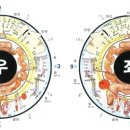 홍채안경원 이미지