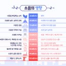 법무법인사람앤스마트서울분사무소 이미지