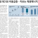 삼성에너지 이미지