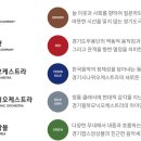 아트센터로 이미지