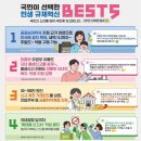 365하나로약국 이미지