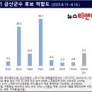 금산중앙의원 이미지
