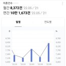 법무법인세헌