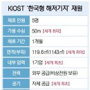 한국통신공사 영월빌딩 화장실 | 해저 30m·3명 거주… 울산 바다 ‘세계 최대·최초’ 해저 기지 [71%의 신세계, 해저시대로]