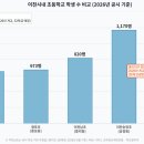 새중리약국 네이버블로그