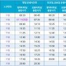 성환주유소 이미지