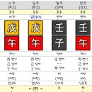 수화사주 이미지