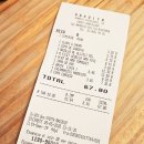 이타자리 | 바르셀로나 타파스 맛집, 현지인이 찾는 안소이타 보데가(Anxoita Bodega) 후기
