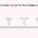 스티치스 이미지