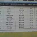 두창1리 황토현 티스토리