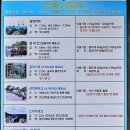 아리힐스(짚와이어) | 강원도 가족여행 후기 2 (둘째날) - 파크로쉬 정선 조식/가리왕산 케이블카/아리힐스 짚와이어