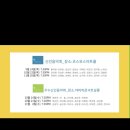 우수 신인 음악회 이미지