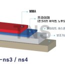 새터초교 이미지