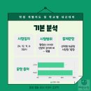 양운중학교 이미지