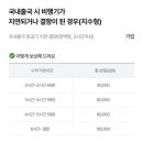 알로뱅크 | 해외여행자보험 삼성화재 할인 가입 추천 보상 찐후기 | 발리 길리섬 병원비 두드러기 알러지 방문