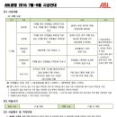 19년 07월 ABL생명 - 7월~8월 해외여행시상 이미지