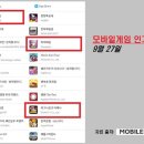 펍테일