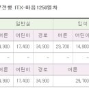이음정보