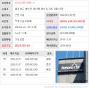 예산로 이미지