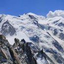 파란하늘약국 | 프랑스 몽블랑 산 에귀디미디 전망대 고산병 여행 후기