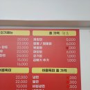 대일반점 이미지