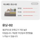 침대렌탈 가격 하루에 커피 한 잔 줄이고 마스베드 챙기기