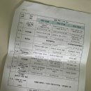 과학영재그래비트랙스 | [공지] 2025년 교육청영재원 1학기 수업후기