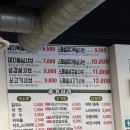 궁동로18번길 | 대전 최진엽샤브샤브 후기 | 가성비 좋은 샤브샤브 맛집