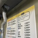 수성구 들안길 맛집 : 가성비 좋은 8번가 갈비살