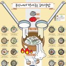 경주박가국밥 토곡분점 이미지