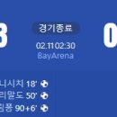 [23/24 Bundesliga 21R] 바이어 04 레버쿠젠 vs FC 바이에른 뮌헨 골장면.gif 이미지