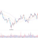 (주)콜럼버스컴퍼니 이미지