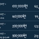 깨언니 왁싱