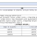 ㈜상지종합건설 이미지