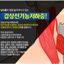 전석구내과의원 이미지