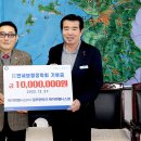 (주)제이골프존파크 네이버블로그