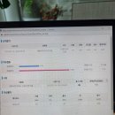 청학동물병원 | [임신기록] 동화구연지도사1급 / 동력수상레저기구 조종면허 필기 합격_아이와 함께 성장하기