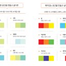 골드존타워 | [독서후기 #186] 따라만해도 성공 보장 20가지 인테리어 법칙, 아리이 시마