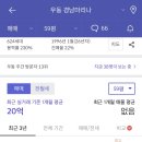 마리나동원 이미지