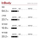 24시 카센터 이미지